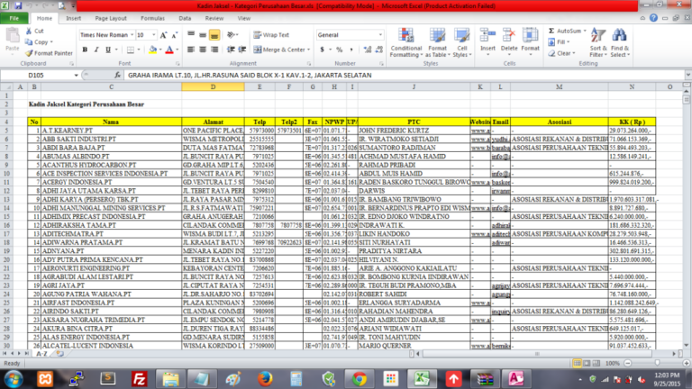 Daftar alamat email perusahaan di bekasi
