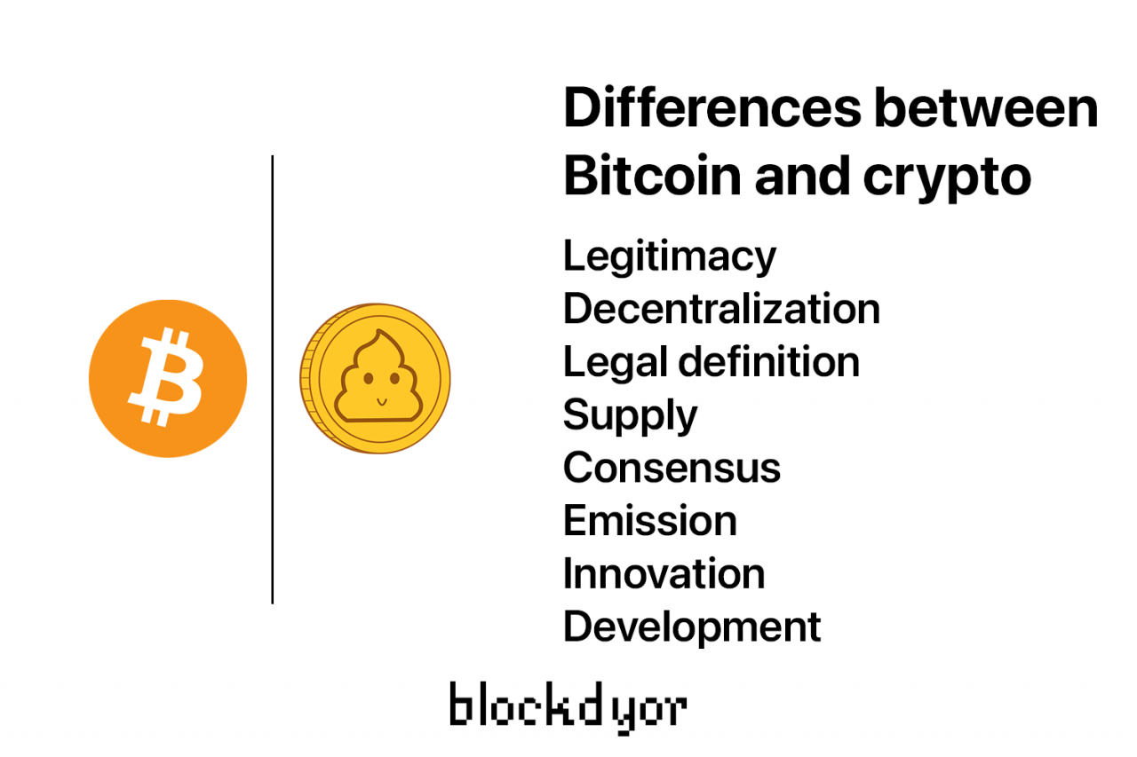 Perbedaan antara bitcoin dan cryptocurrency lainnya