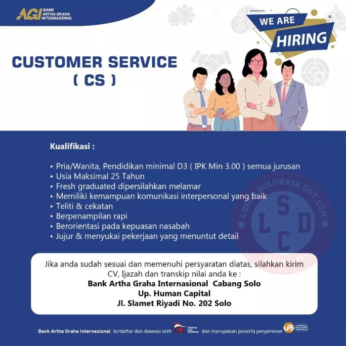 Gaji customer service bank