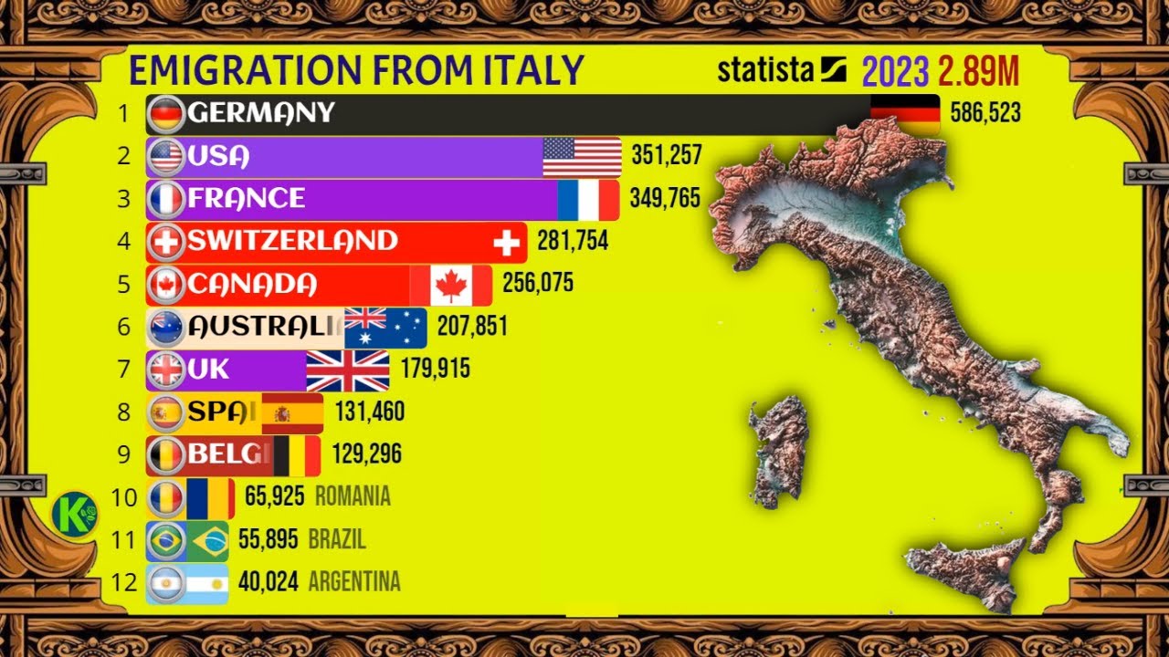 Gaji TKI di Italia